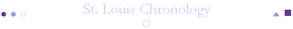 St. Louis Chronology